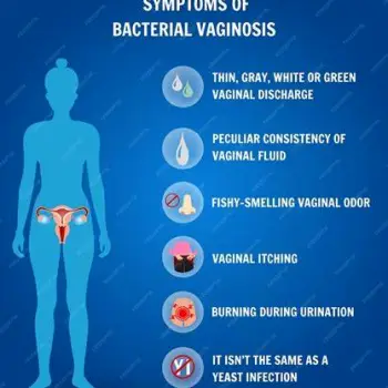 Can Men Get Bacterial Vaginosis or Pass BV-Associated Bacteria?