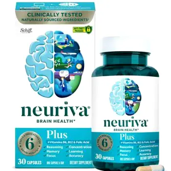 What Is the Best Supplement for Brain Health? An Evidence-Based Guide