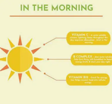 When Should You Take Vitamin C for the Best Results?