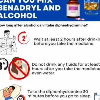 Can You Take Two Benadryl Tablets at Once? Check the Dose First