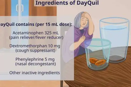 Can You Take DayQuil With Zyrtec? Check the Formula First