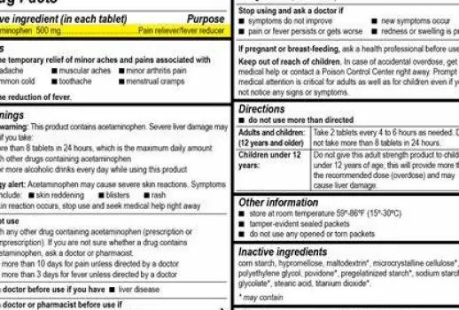 Medicine label listing diphenhydramine and paracetamol as active ingredients