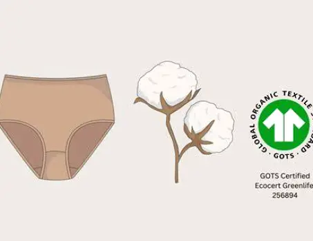 Cotton underwear and a bottle of emollient for gentle washing