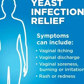 Jardiance and Yeast Infections: Risk, Symptoms, and Next Steps