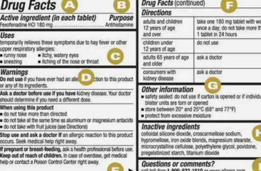 Close-up of an over-the-counter Drug Facts label with the active ingredients section clearly visible