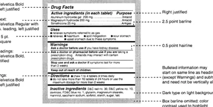 Close-up of a medication bottle's Drug Facts panel showing the active ingredient diphenhydramine