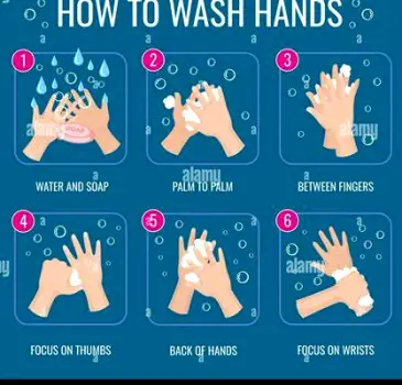 Person washing hands after touching skin