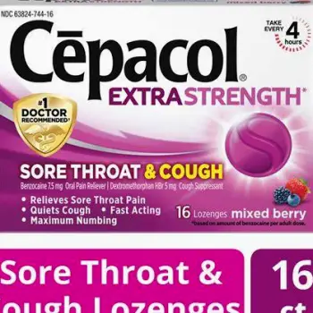 What Medicine Helps a Sore Throat? A Practical Guide to Your Options