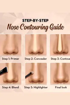 Close-up of a nose with darker and lighter makeup shades applied to create contouring shadows