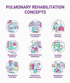 Person exercising during pulmonary rehabilitation