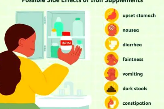 Iron Supplement Side Effects: What Is Common and When to Get Help