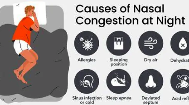 Why Your Nose Feels Dry at Night and What May Help