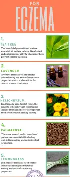 Essential Oils for Eczema: Evidence, Risks, and Safer Choices