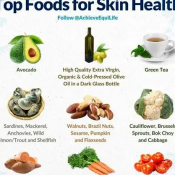 The Best Foods for Healthy Skin—and What They Can Actually Do