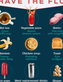What Should You Eat and Drink When You Have the Flu?