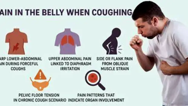 Why Your Stomach Hurts When You Cough—and When to Seek Care