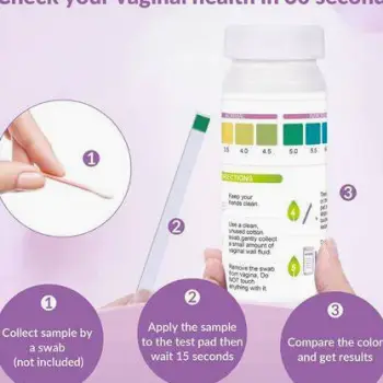 Yeast Infection Test Kits: Types, Accuracy, Results, and Limits